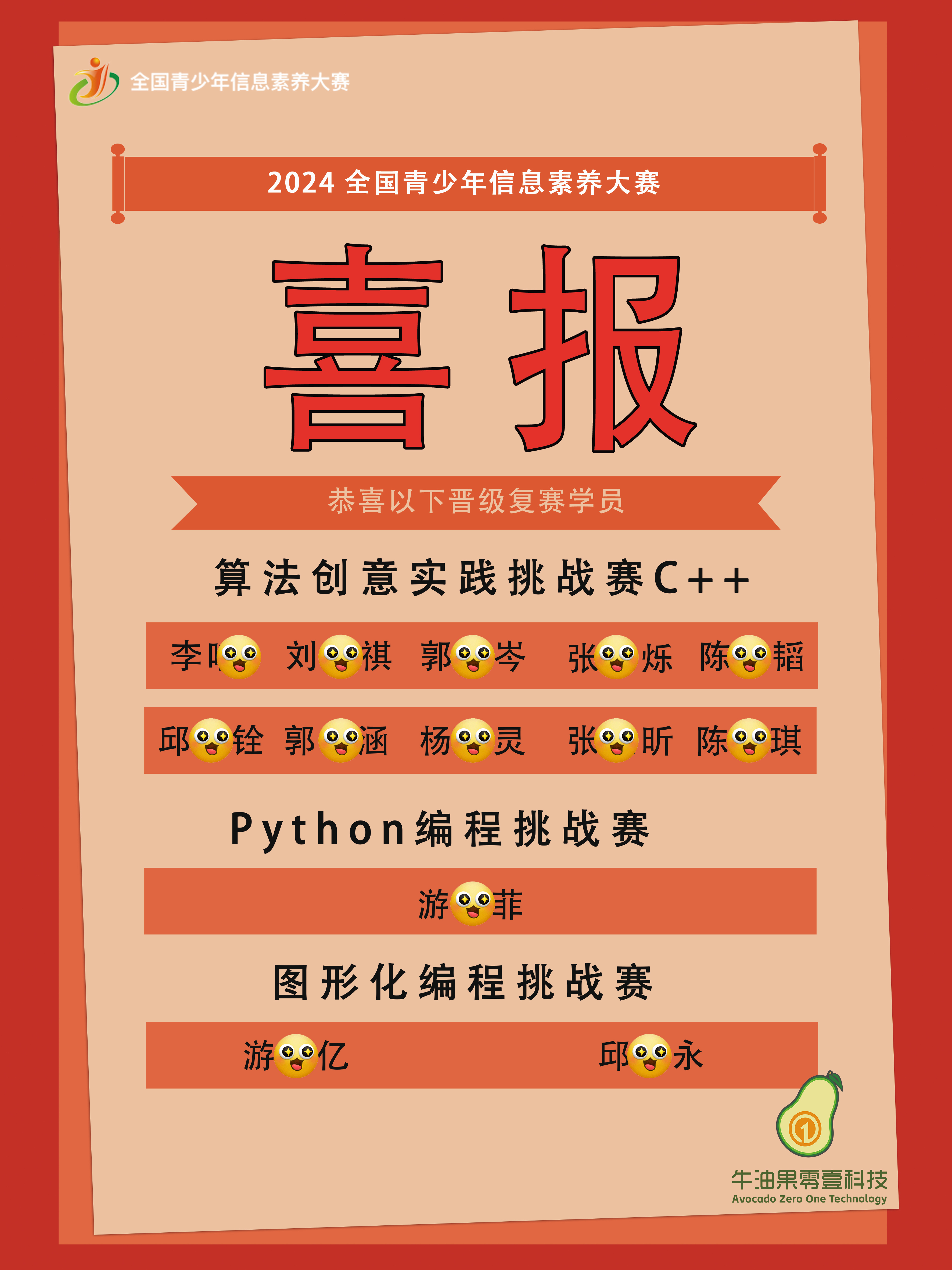 获奖海报 - 12
