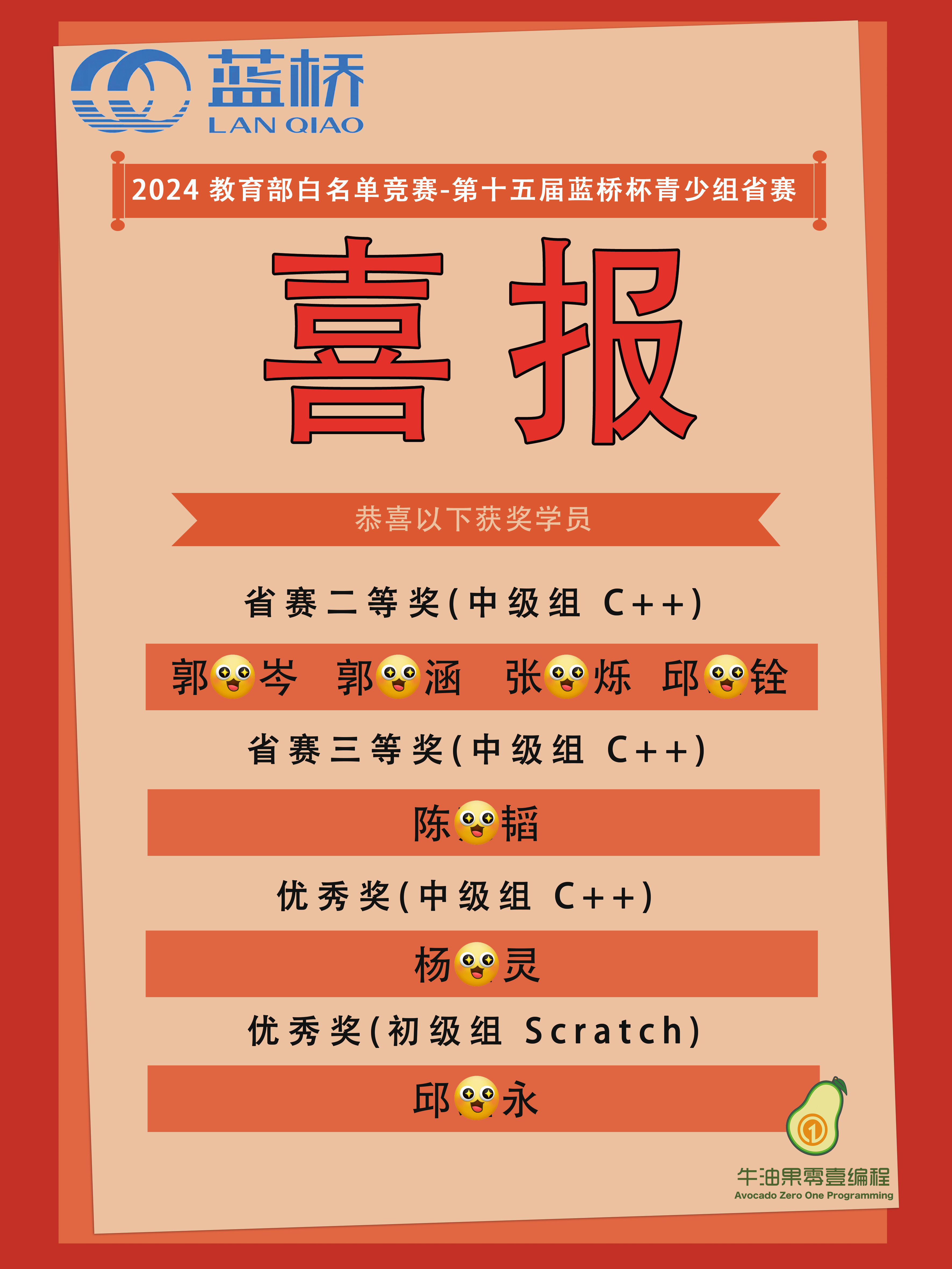 获奖海报 - 14